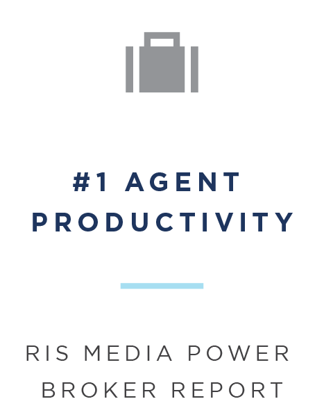 #1 Agent Productivity - RIS MEDIA