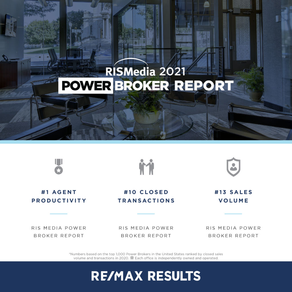 RE/MAX Results Ranks as #1